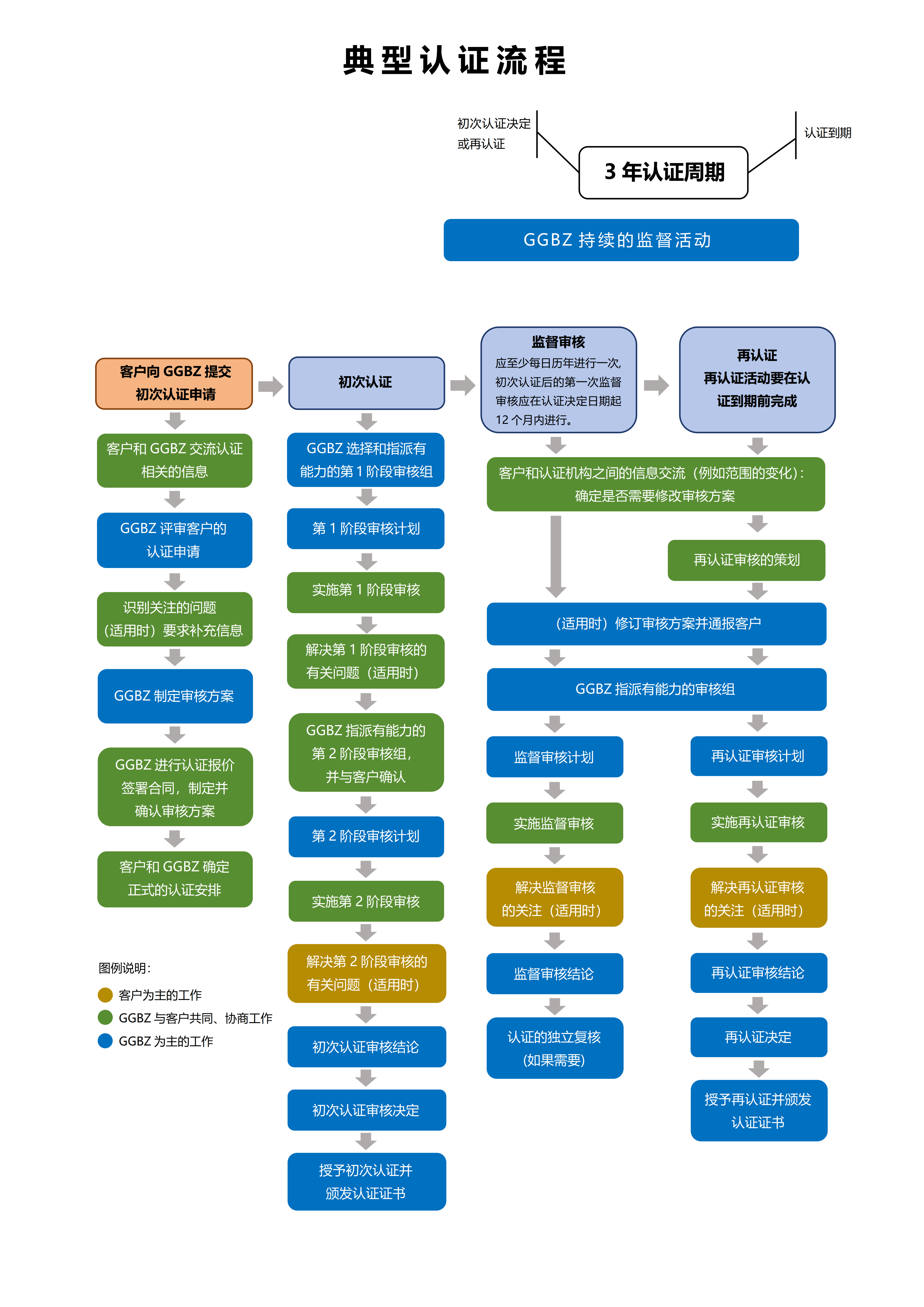 c980d0e5678b0a1865a63c63a342d41.png